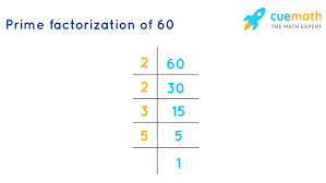 Check spelling or type a new query. Factors Of 60 Find Prime Factorization Factors Of 60