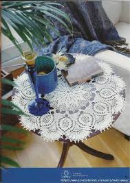 Dantel Fiskos Yuvarlak Masa Ortusu Ve Semasi Tig Isi Motifleri Dantel Fiskos Masalari