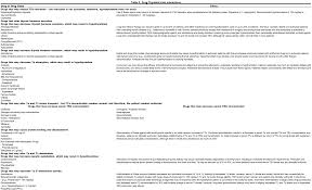 Part of a dose of levothyroxine is metabolised to triiodothyronine. Levothyroxine Oral Wikidoc