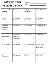 Read the paper and look for any revisions j.t. Staar English 2 2019 Answer Key What Is The Staar Test Do You Need To Take It A Scoring Guide Is Used To Determine The Score For The Written Composition Angelacademyofart