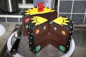 Step By Step Solar System Cake With Photoes By Matt K