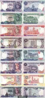 Tukar ringgit malaysia ke rupiah indonesia (myr/idr). Mr Kah Hau Wat On Twitter Antara Semua Siri Duit Kertas Malaysia Ni Paling Cantik Design Bg Aku Dulu Tak Silap Rm5 Penah Diundi 10 Matawang Tercantik Dunia Juga Note Rm20