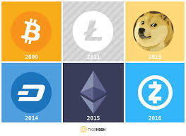 The pool's infrastructure is based on highly secured pool servers located in europe a cryptocurrency is a digital asset designed to work as a medium of exchange that uses cryptography to secure its transactions, to control the creation of. Nicehash On Twitter In Which Crypto Era Did You Join The Scene Bitcoin Litecoin Dogecoin Dash Ethereum Zcash Btc Ltc Doge Dash Eth Zcl Mining Https T Co Ixumxhqvnf