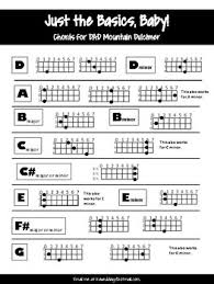 Just The Basics Mountain Dulcimer Chords To Play Along With The Guitar