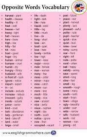 Opposite Words Vocabulary Learn English Words English Vocabulary Words English Vocabulary