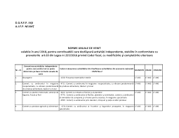 În tabelul de mai jos prezentăm un extras din normele de venit utilizate la impunerea veniturilor din activități agricole și normele de venit unitare pentru aplicarea prevederilor. 2
