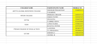 Celebrities whose first name starts with u this ranking is based on an algorithm that combines various factors, including the votes of our users and search trends on the internet. Pin By VÉªnaÉª Failure On Celebrity Edits Names College Global