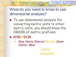 metric system conversion chart ppt download