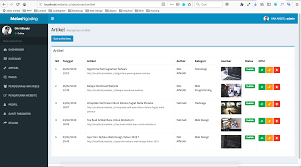 Sekian penjelasan dari kami tentang bagaimana cara membuat multiple delete dengan php mysql, lengkap dengan script validasi data. Jasa Pembuatan Web Sekolah Di Jogja Contoh Web Sekolah Dengan Php