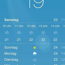 Wettersymbole bedeutung / wettersymbole bedeutung deutsch was bedeutet dieses zeichen in der wetter app bei ios wettersymbole zur darstellung der aktuellen wetterbedingungen und. Was Bedeutet Dieses Zeichen In Der Apple Wetter App Sturm Bild Ios Symbol