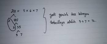 Check spelling or type a new query. Hasil Kali 3 Bilangan Bulat Berurutan Adalah 210 Maka Jumlah Dari Dua Bilangan Terkecil Adalah Sedang