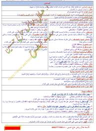 شرح وحل درس المنادي في اللغة العربية للصف التاسع الفصل الاول