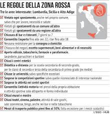 Il cts ha proposto al governo di rafforzare le misure per contenere il virus. Lombardia Sicilia E Bolzano In Zona Rossa 12 Le Regioni Arancioni I Divieti
