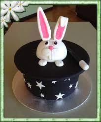 Pin On Fondant Cakes