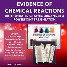 Evidence Of Chemical Reactions Powerpoint And Differentiated Foldable Chemical Reactions Chemistry Lesson Plans Chemistry Worksheets