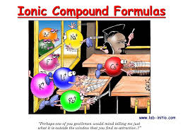 • salts and molecules have different properties because salts are ionic compounds and molecules are covalent compounds. Ionic Compound Formulas Ppt Video Online Download