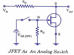 Jfet As Analog Switch Diagram Electronics Basics Electronica Electronics Projects