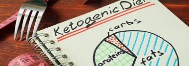 It adds up to12 grams of carbs and a mega dose (25. Keto Snacks Sardine Edition Keys To Ketosis