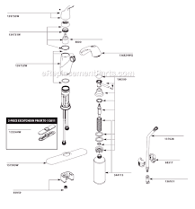 Before taking any decision about buying read this moen anabelle kitchen faucet review guide. Moen Kitchen Faucets Repair