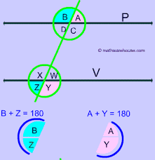 Same Side Interior Educational Websites Angles Line