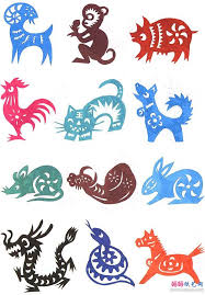 Pin On Chinese New Year