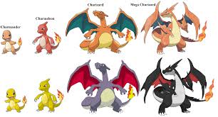 Epic Shiny Charizard Evolutionary Line Art Charizard Art Charizard Pokemon Chart