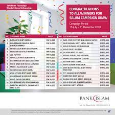 Manakala bagi negeri kelantan dan terengganu waktu operasi bank islam adalah seperti berikut. Bank Islam Malaysia Berhad
