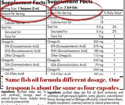 Dosage Of Fish Oil For Children