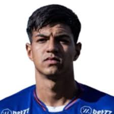 Profile João Rosa, Porto BA: Info, news, matches and statistics