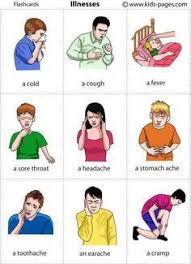 The doctor cannot give a diagnosis without doing some tests · to treat an illness such as asthma. Pin On English