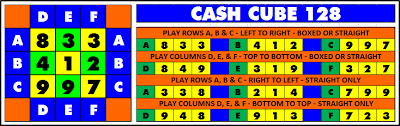 Steve Player Cash Cube System