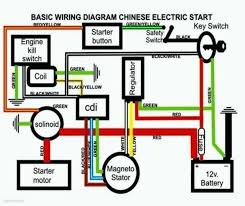 Free shipping on orders over 25 shipped by amazon. La 4252 Chinese Atv Wiring Diagrams Wiring Harness Wiring Diagram Free Diagram