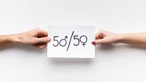 Equity is providing various levels of support and assistance depending on specific needs or abilities. Equidad De Genero Como Sena De Identidad De Ecoembes Ecoembes