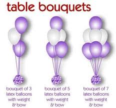 Balloon Decorations Baby Shower Centerpiece Baby Home Decoration Baby Shower Balloon Decorations Balloons Balloon Decorations
