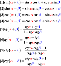 Формула умножения синуса и косинуса разных углов. Cosine Division Formula Addition Formulas Proof Examples
