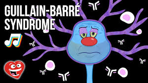 In affected patients, cross‑reactive autoantibodies attack the host's own axonal antigens, resulting in inflammatory and demyelinating polyneuropathy. Guillain Barre Syndrome Gbs Song Medcomic Ft Neil Bobenhouse Youtube