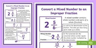 Learn 4000+ math skills online. Mixed Numbers And Improper Fractions Display Poster