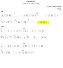 Просмотров 8 тыс.3 месяца назад. 9 Kalimba Ideas Piano Notes Songs Musik Piano Sheet Music