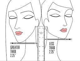 Wondering what you would look like with short hair? The Easiest Way Ever To Find Out If You D Look Good With Short Hair Self