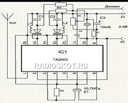 We did not find results for: Ukv Priyomnik Na Mikrosheme