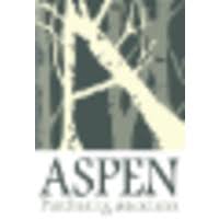 A professional furniture procurement company that brings your design concepts to reality based on each clients unique needs. Aspen Associates Ff Amp E Procurement For Hospitality Industry Linkedin