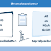 Rechtsform des privaten rechts (kapitalgesellschaft mit eigener rechtspersönlichkeit), die im aktiengesetz (aktg) rechtlich geregelt ist. Https Encrypted Tbn0 Gstatic Com Images Q Tbn And9gcs6nc2ubkwzdgve59okumrpbqipx51c5lpraxsnbqq5bztaqfjx Usqp Cau