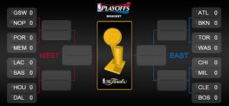 The tournament concluded with the western conference champion golden state. Nba Playoffs 2015 Bracket Schedule And Scores Sbnation Com