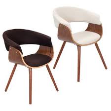 Pin On I D Like This In My House