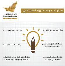 افتتاح برنامج الإمارات تبتكر 2021. ÙˆØ²Ø§Ø±Ø© Ø§Ù„Ø¯Ø§Ø®Ù„ÙŠØ© ÙØ¹Ø§Ù„ÙŠØ§Øª Ù…ÙˆØ³Ø¹Ø© Ù„Ù„Ø¯Ø§Ø®Ù„ÙŠØ© Ø¶Ù…Ù† Ø§Ù„Ø¥Ù…Ø§Ø±Ø§Øª ØªØ¨ØªÙƒØ± 2021