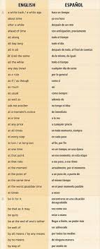 Ciento Cincuenta Y Cinco 155 Frases Necesarias Para Una Conversacion En Ingles Hogarideal English Words Learning Spanish Learn English