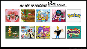 But i think the strongest. Top 10 Favorite Cartoon Network Shows By Jsoaringstar On Deviantart