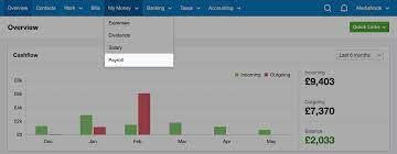 Want to know how to do payroll but not sure where to start? How To Start A New Payroll Tax Year Freeagent