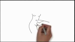 Check spelling or type a new query. 10 Gambar Unik Imajinasi Tinggi Trik Menggambar Dengan Mudah Youtube