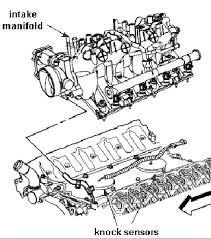 Gm V 8 Engine Knock Sensor Location Diagram Us Trailer Will Sell Used Trailers In Any Condition To Or From You Contact U Knock Knock Trailer Storage Sensor